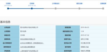 众多PE VC投资的普元信息科创板IPO申报 已问询