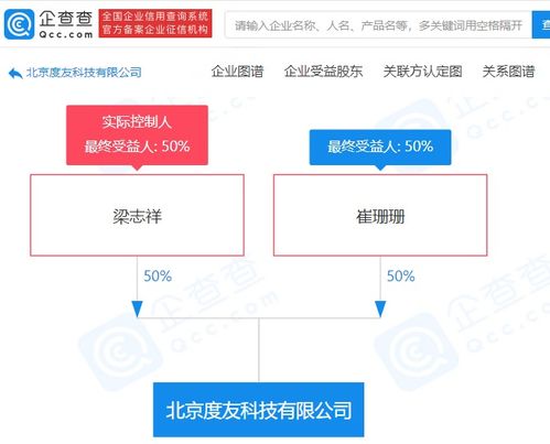 网盘运营主体变更,后续服务将由度友科技提供