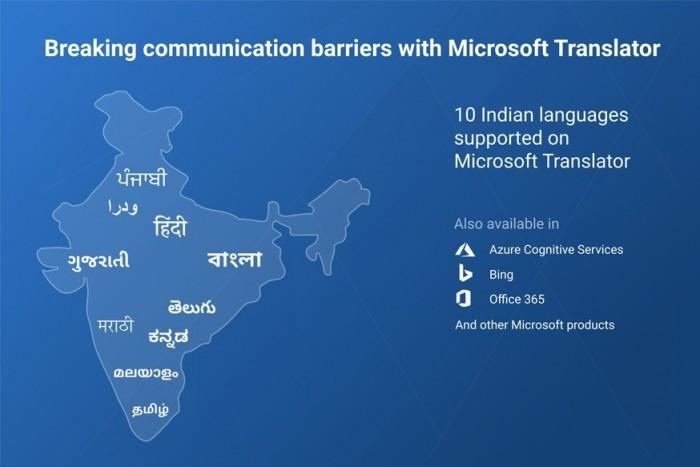 微软为人们提供了以其母语为基础的技术服务