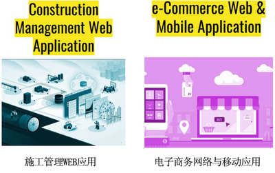 (德国)规范开发软件、web或移动应用程序的服务