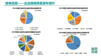 赛迪顾问 2019年中国工业软件发展白皮书 附下载