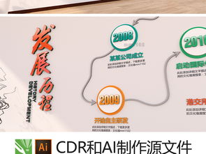 公司发展历程企业文化墙效果图时间轴设计图片 效果图下载 办公室文化墙图大全 编号 15584034