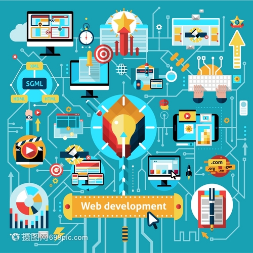 网页开发流程图与网站编程过程元素矢量插图网络开发流程图