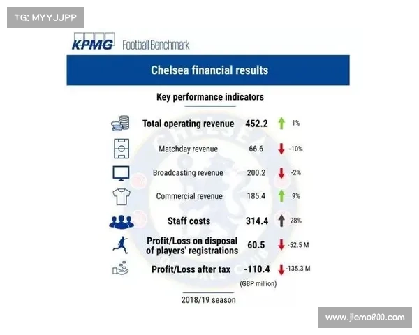 全球主要联赛冬窗转会时间安排与运作规则全景深度详尽权威梳理 全球主要联赛冬窗转会时间安排与运作规则全景深度详尽权威梳理